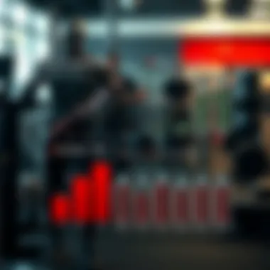 Charts illustrating metabolism rates and exercise performance