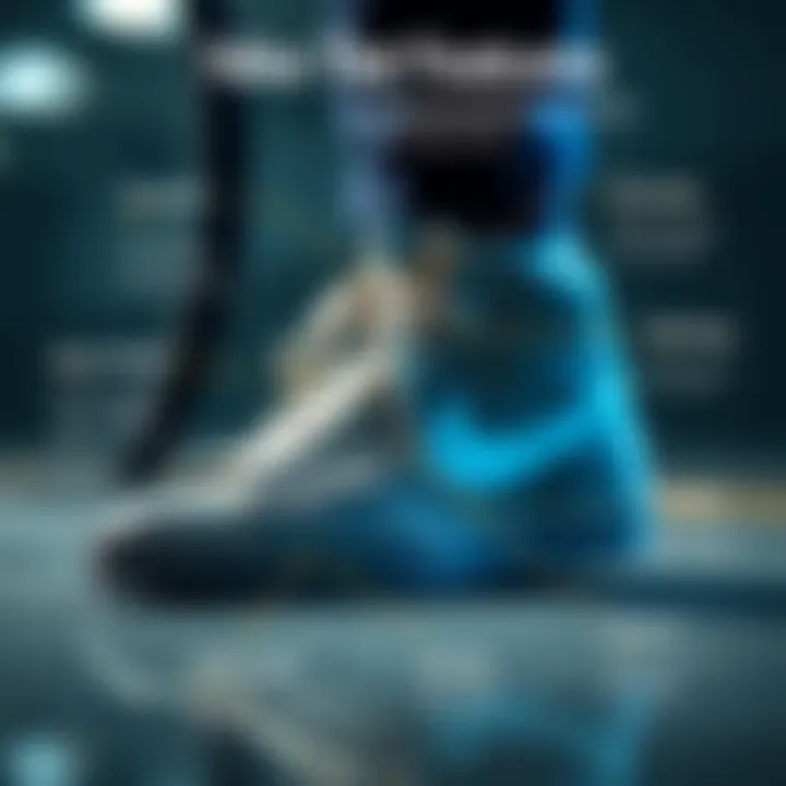 Tech features of Nike Blazer Mid Jumbo highlighted in an infographic