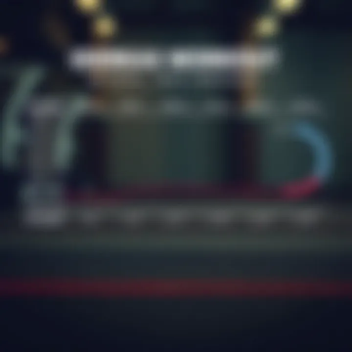 A graphical representation of ideal workout intervals and rest periods.